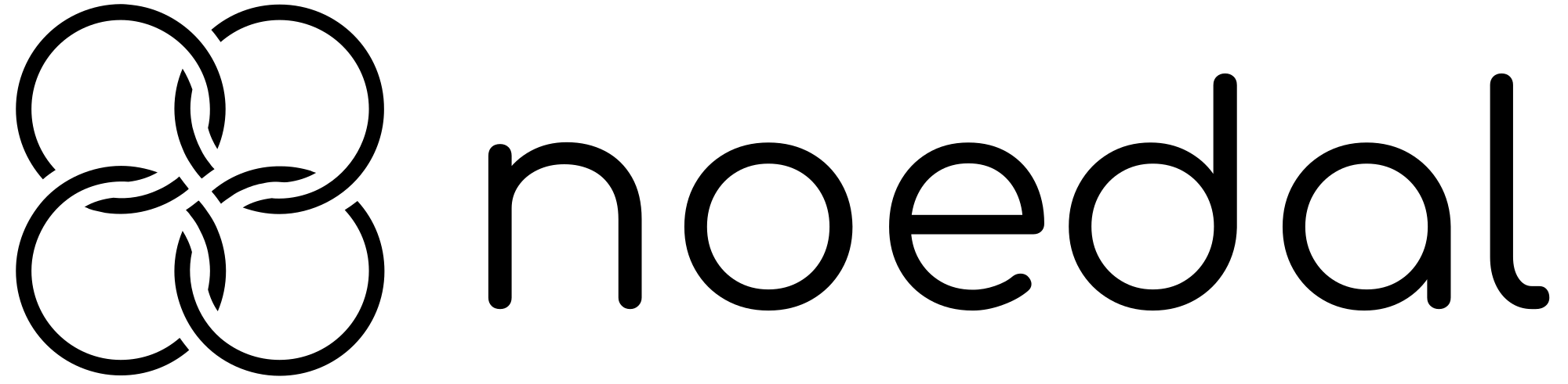Noedal logo